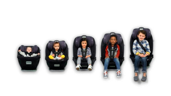 Choosing a Convertible Car Seat: When to switch