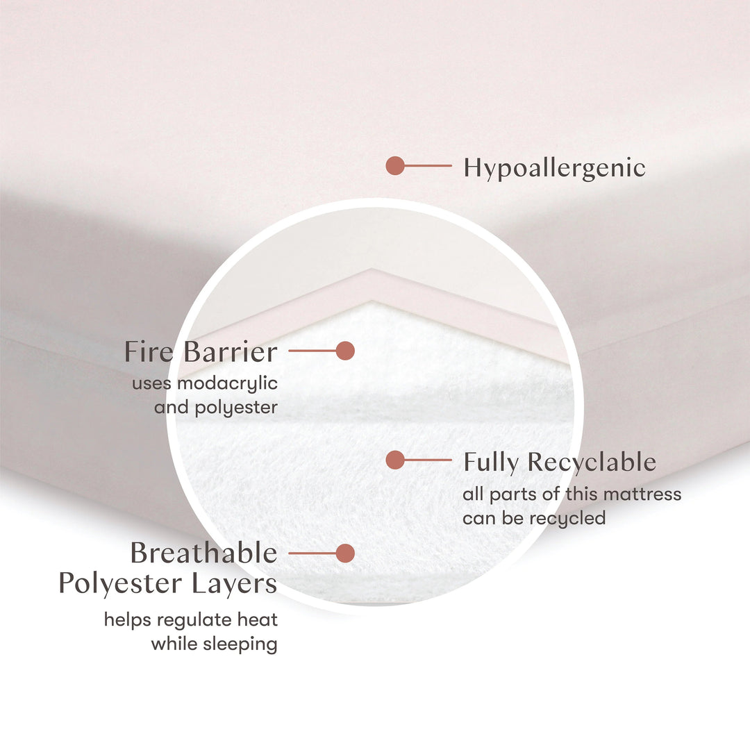 Babyletto pure core dry with waterproof mattress cover outlet
