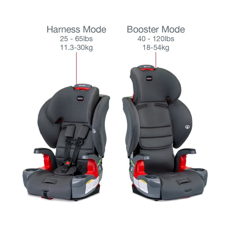 britax grow with you clicktight canada Britax