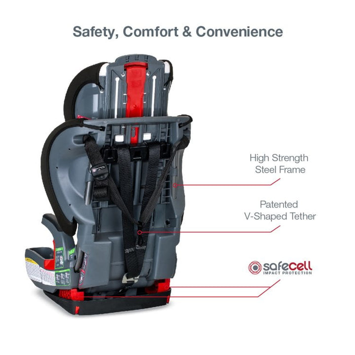 britax grow with you clicktight canada Britax