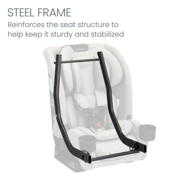 britax one for life canada Britax