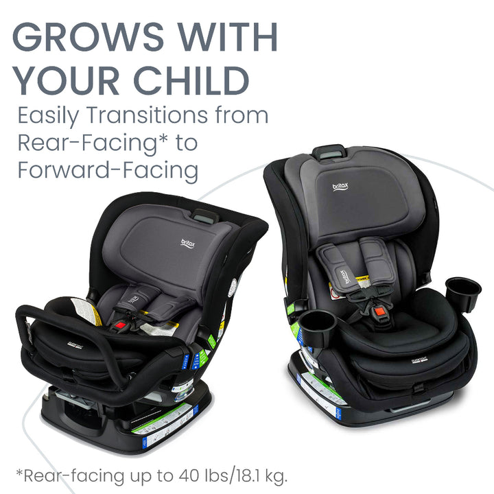 Britax