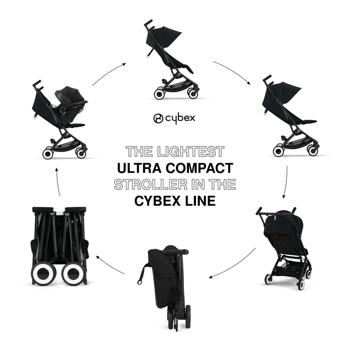 cybex libelle canada Cybex