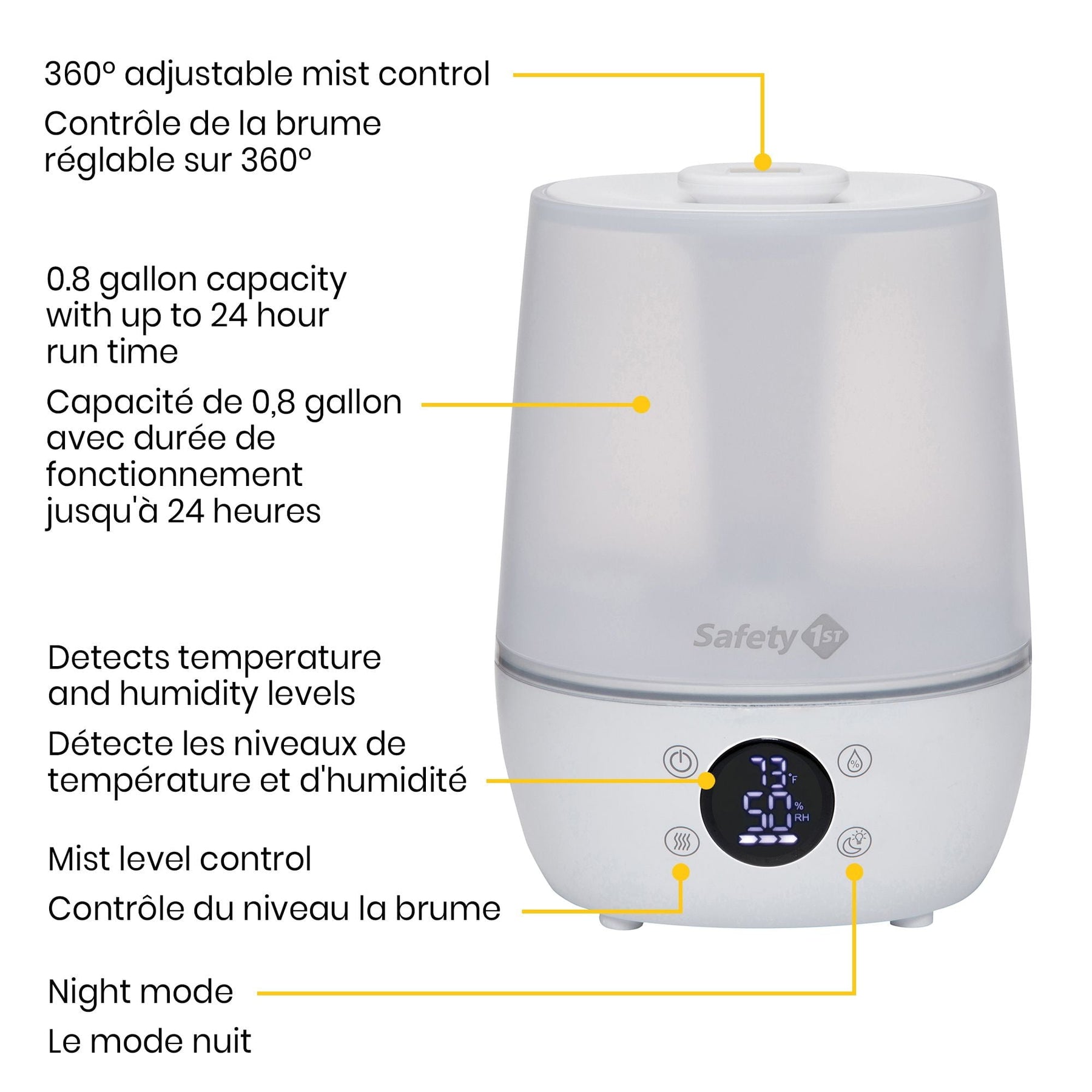 Little Humidity Safety 1st - Humid Control Filter Free Humidifier – Little Canadian