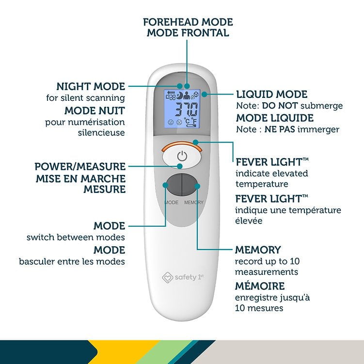 Safety 1st - Simple Scan All-in-One Forehead Thermometer – Little Canadian
