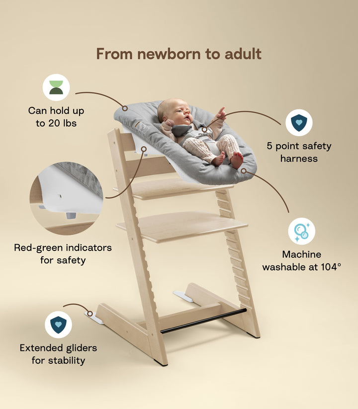 その他 STOKKE TRIPP TRAPP NEWBORN SET Stokke - Tripp Trapp Newborn Set – Little Canadian