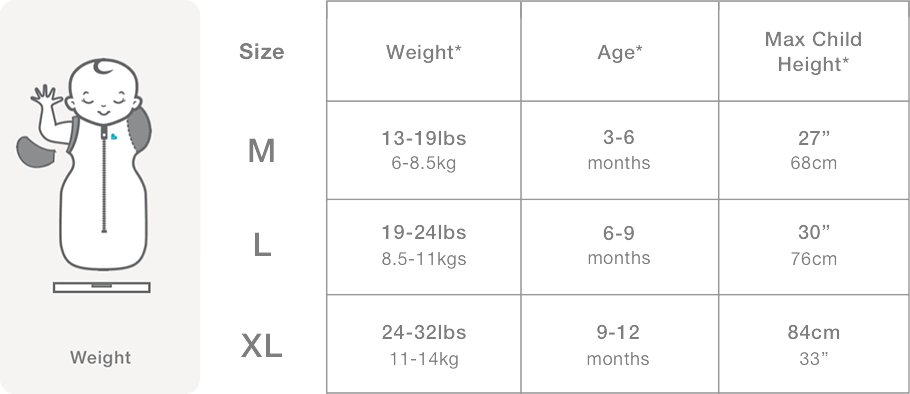 Love to Dream Swaddle Up Transition Sleep Bag Tog