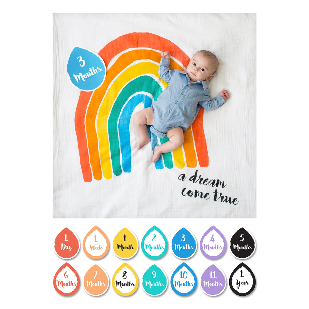Lulujo - Baby's First Year Milestone Blanket