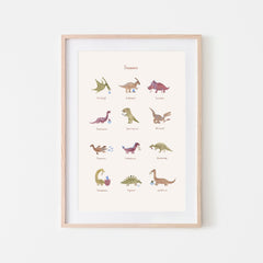 Mushie - Dinosaur Poster