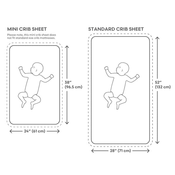 Chart Are Crib Mattresses Standard Size Queen Size Dimensions Of A