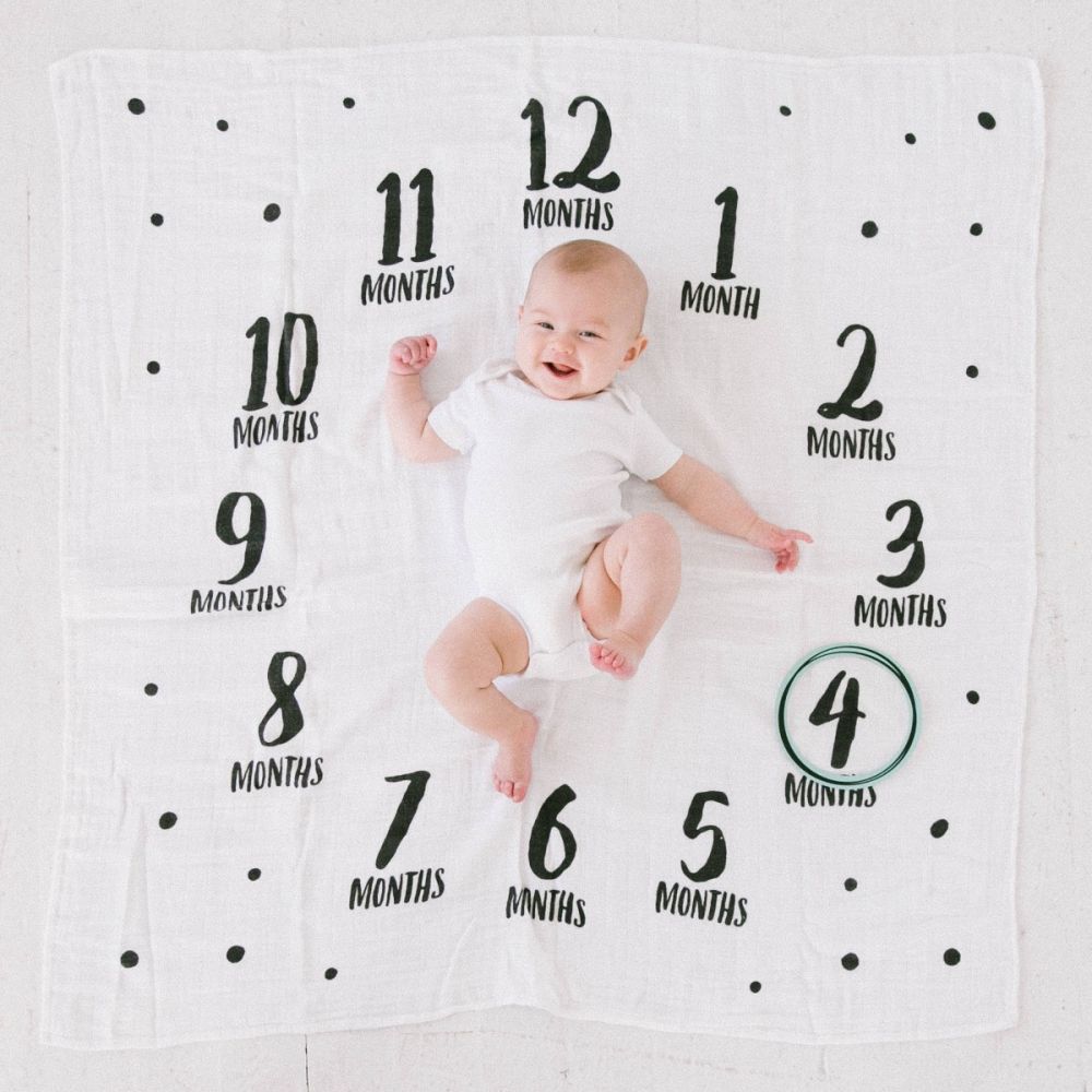 Pearhead - Watch Me Grow Photo Blanket - Feathers